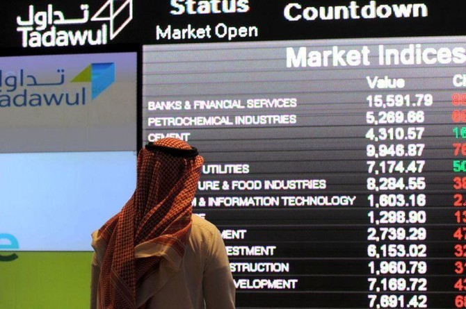 Saudi Arabia Stock Market