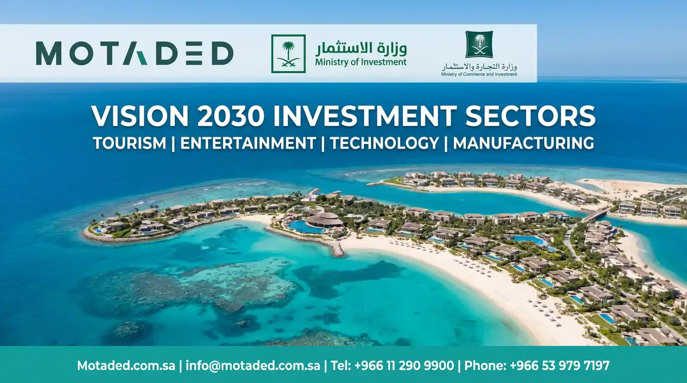 Saudi Vision 2030 in 2026 | Transformation, Achievements & Economic Sovereignty - Motaded