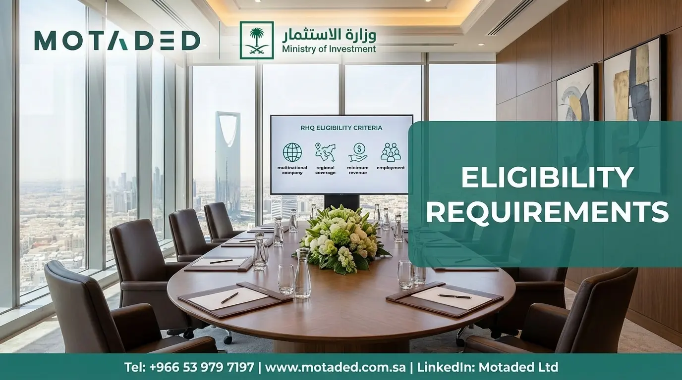 RHQ Program Requirements KSA