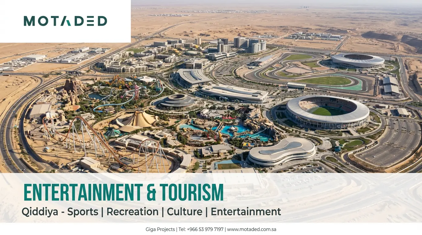  Business Opportunities in Saudi Arabia 