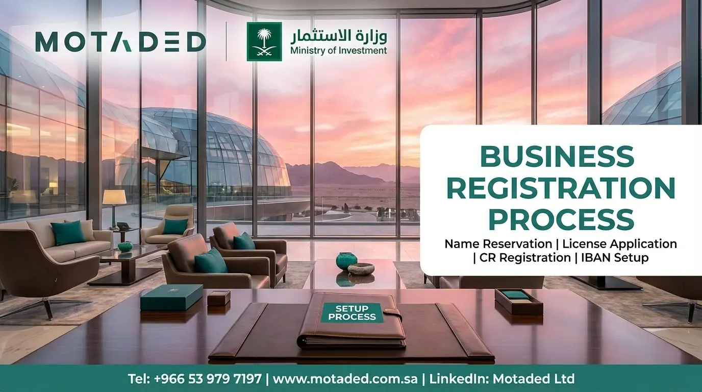 Business Setup in Saudi Arabia Strategies 2026