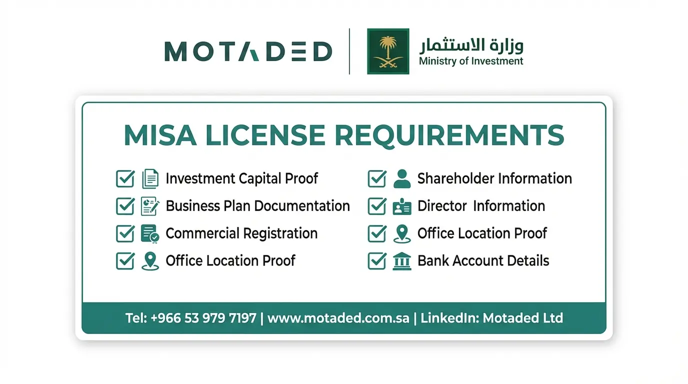 MISA License