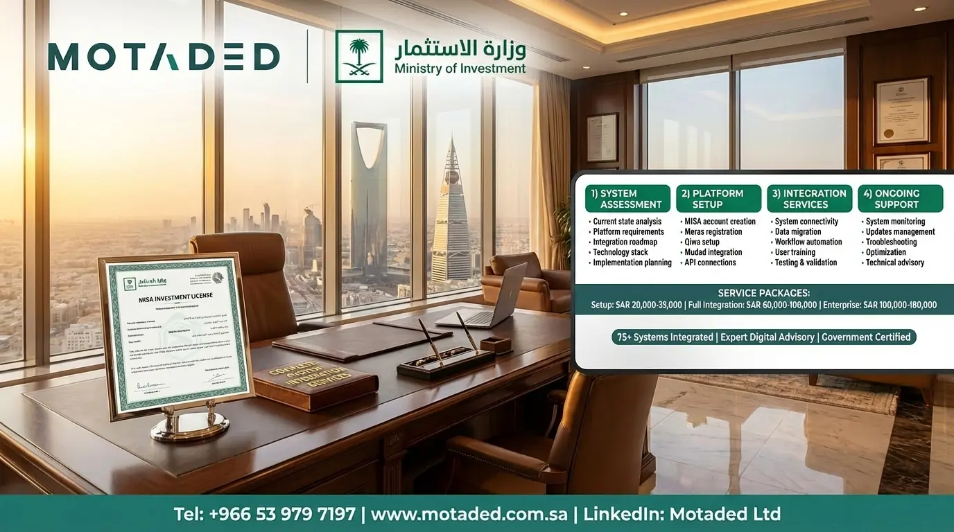 Investment Systems in Saudi Arabia