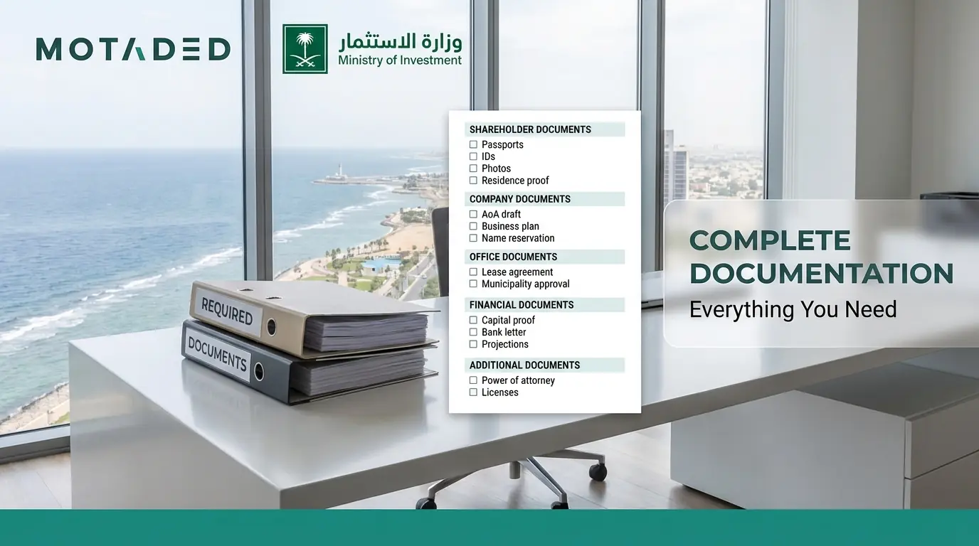 Investment License in Saudi Arabia