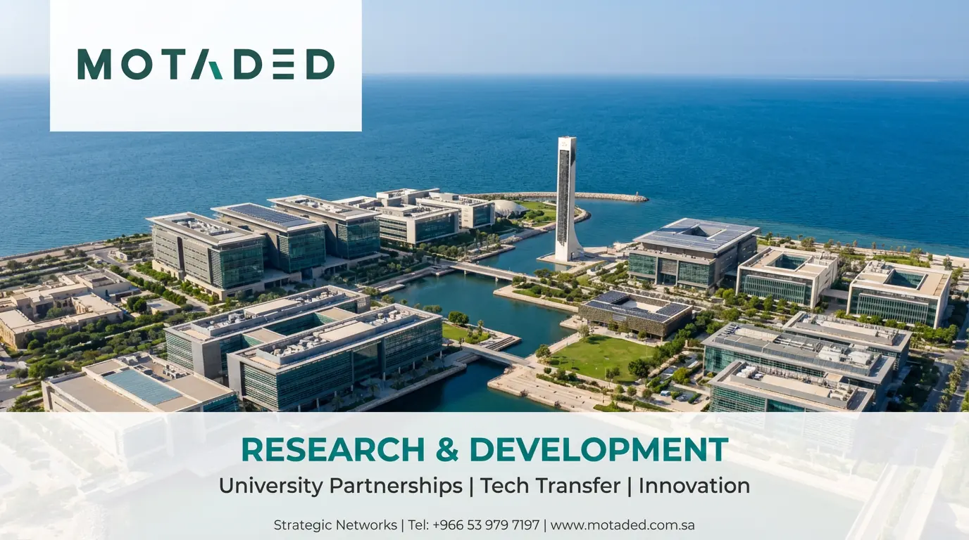 Startup Business Investment Opportunities