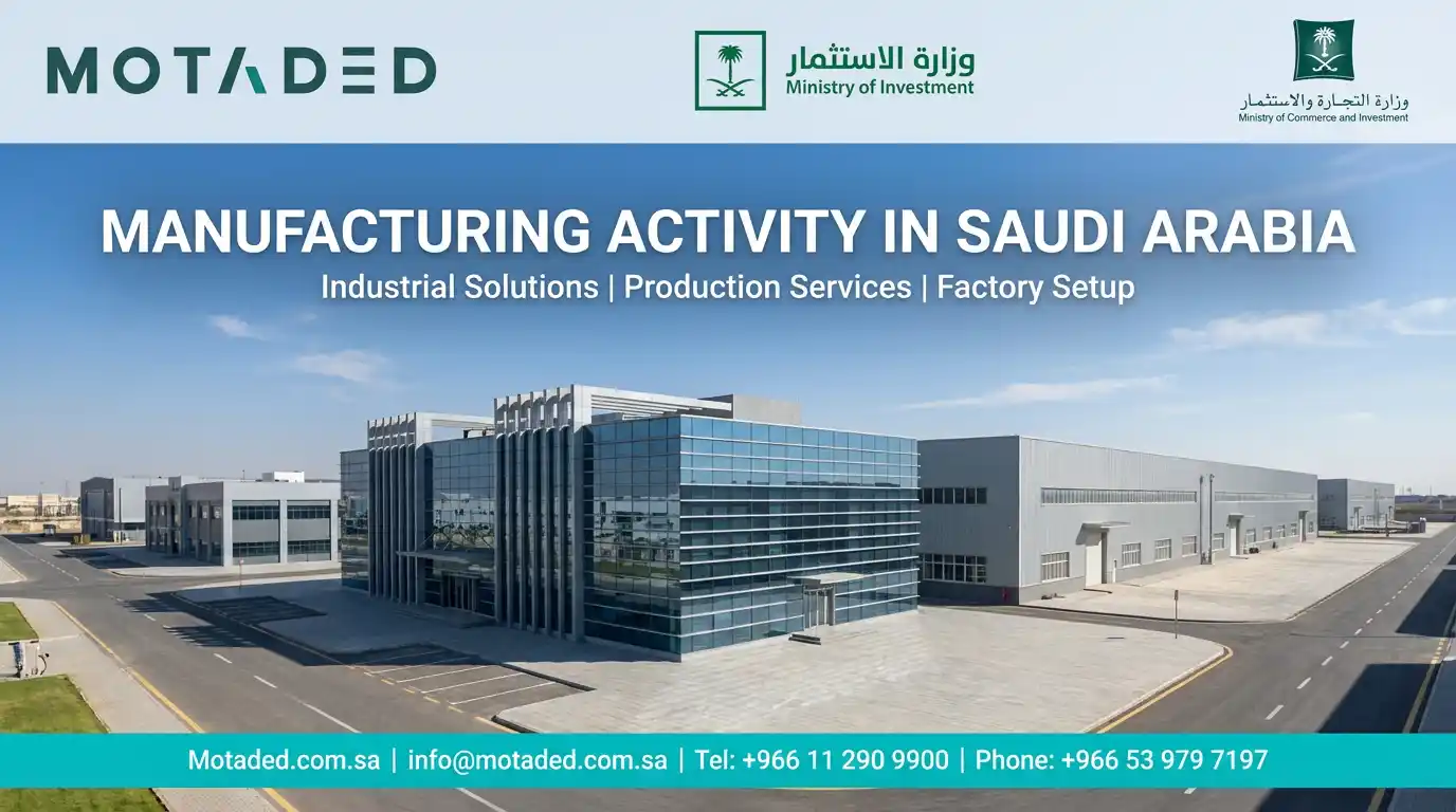 Manufacturing Activity in Saudi Arabia