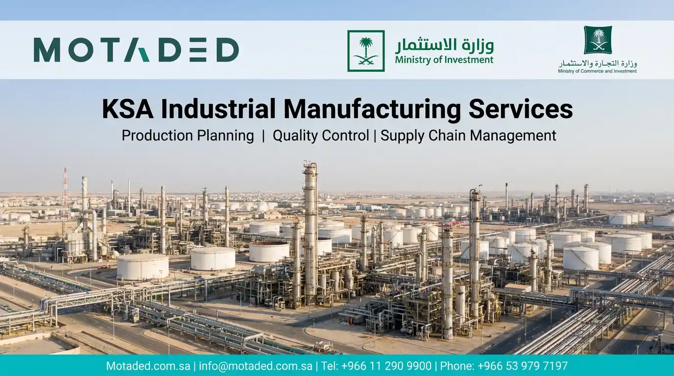 Manufacturing Activity in Saudi Arabia
