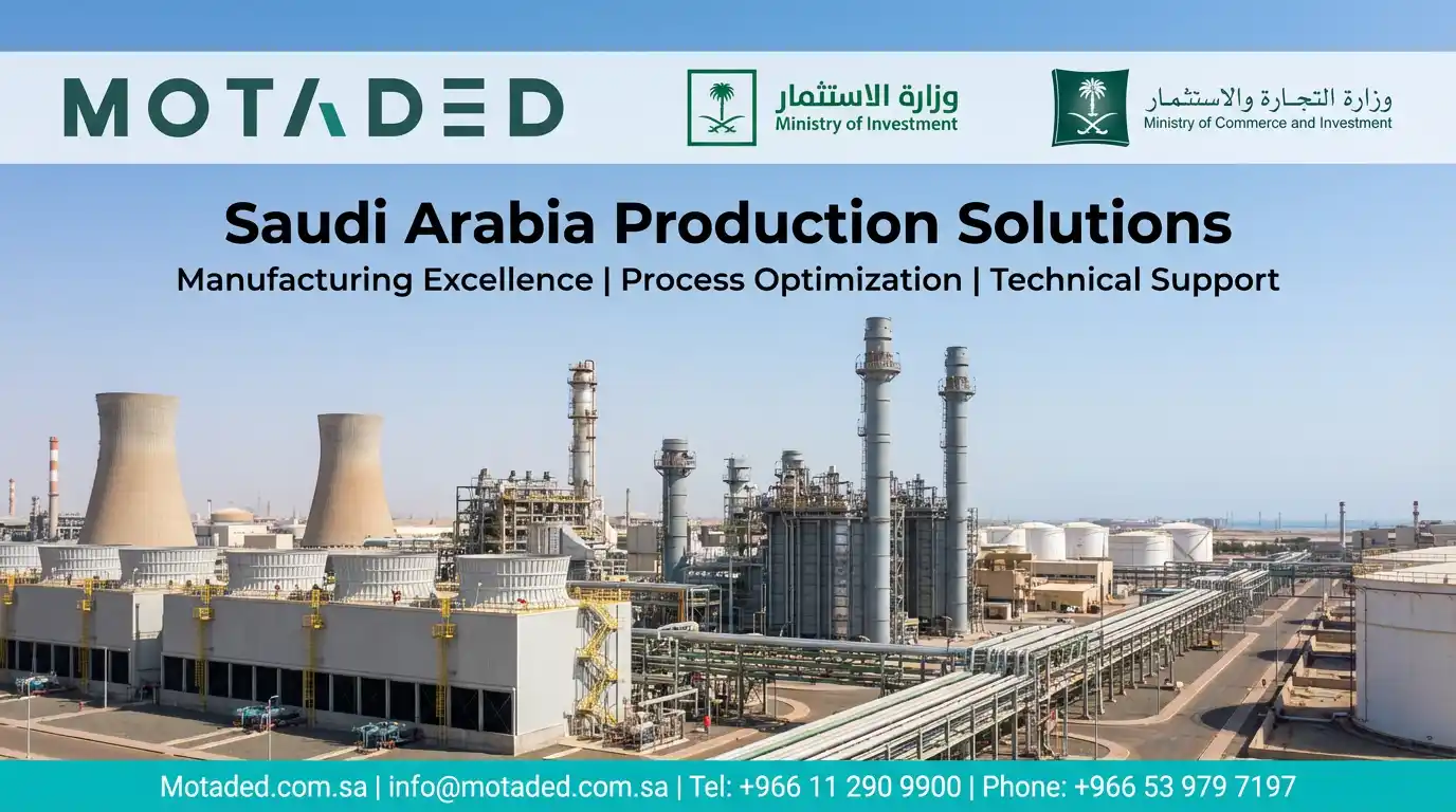 Manufacturing Activity in Saudi Arabia