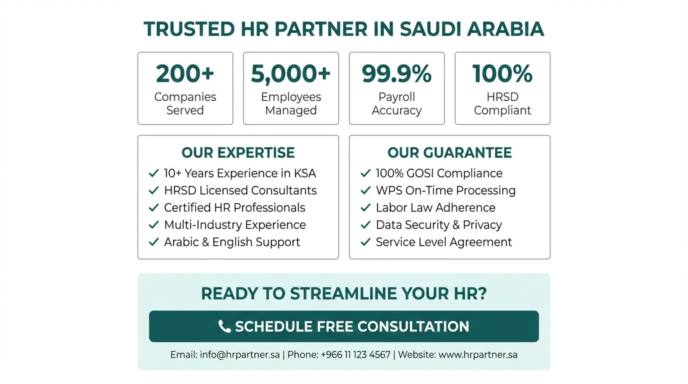HR Governance in Saudi Arabia