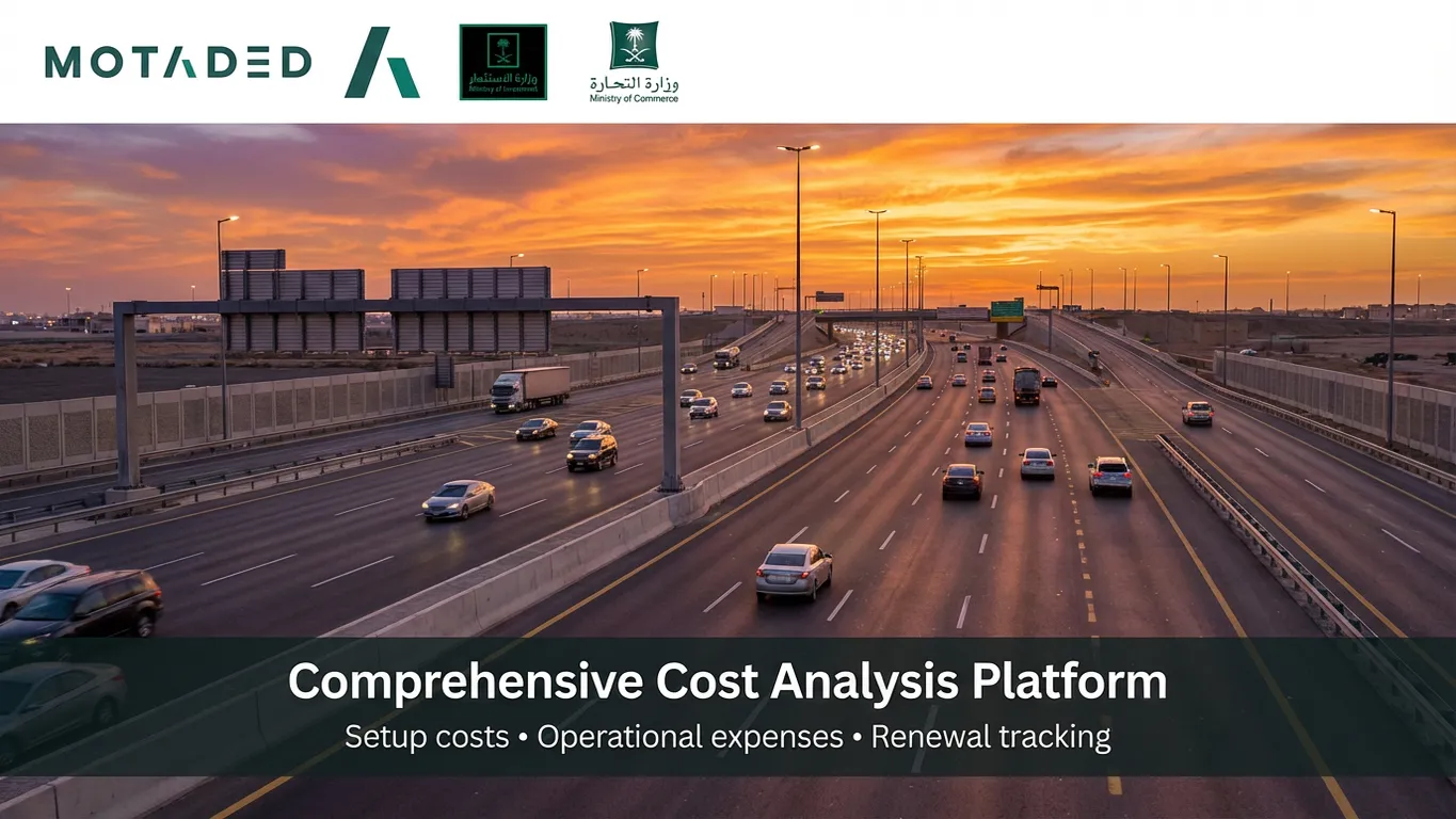 Calculating Setup and Renewal Costs in Saudi Arabia